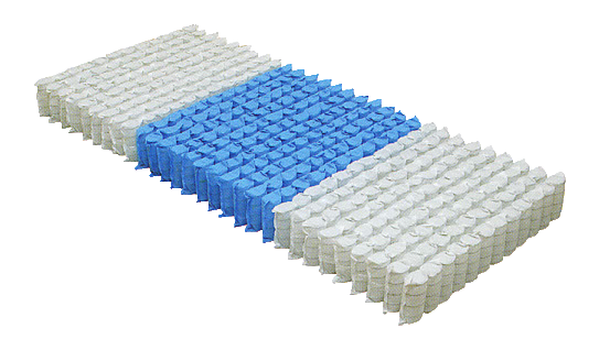 Pocketveren 3 comfortzones