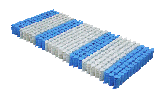 Pocketveren 7 comfortzones