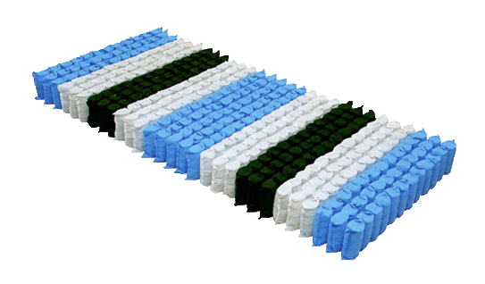 Pocketveren 9 comfortzones